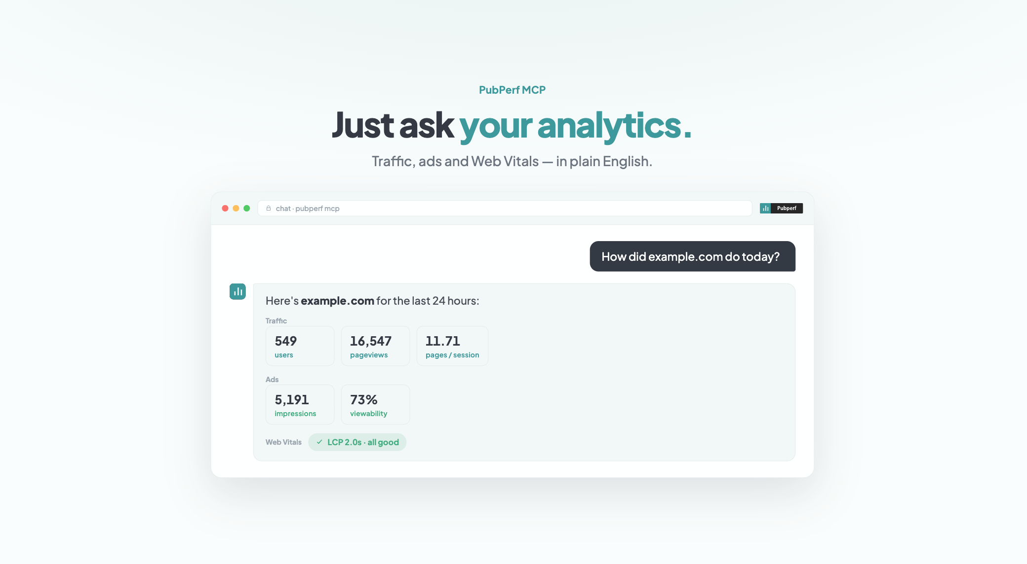 PubPerf MCP chat interface showing analytics summary for example.com