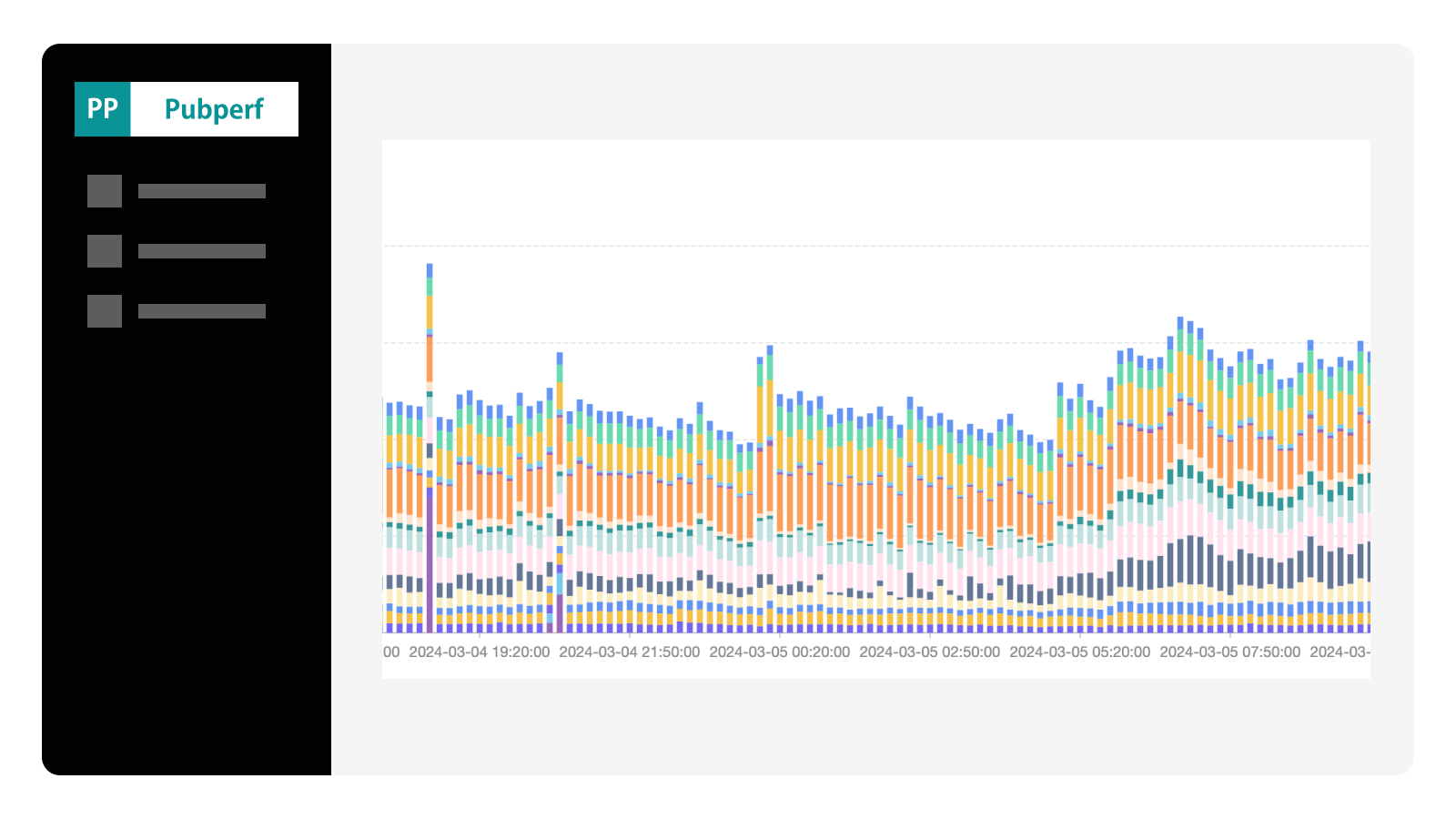 Why Your Ad Revenue Dropped: A Publisher's Diagnostic Guide